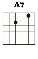 A7