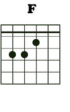 Chords F