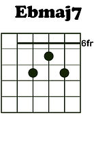 Chords Ebmaj7