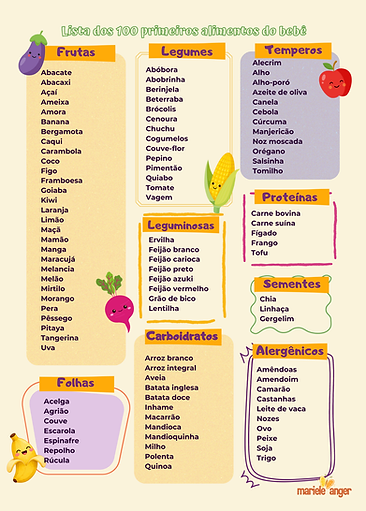 100 alimentos.png