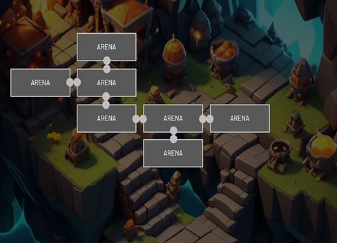 Map visual demonstration alt text. An illustration representing a network of interconnected arenas, demonstrating how players can transition between multiple gameplay zones. Each node labelled “ARENA” connects to adjacent arenas.