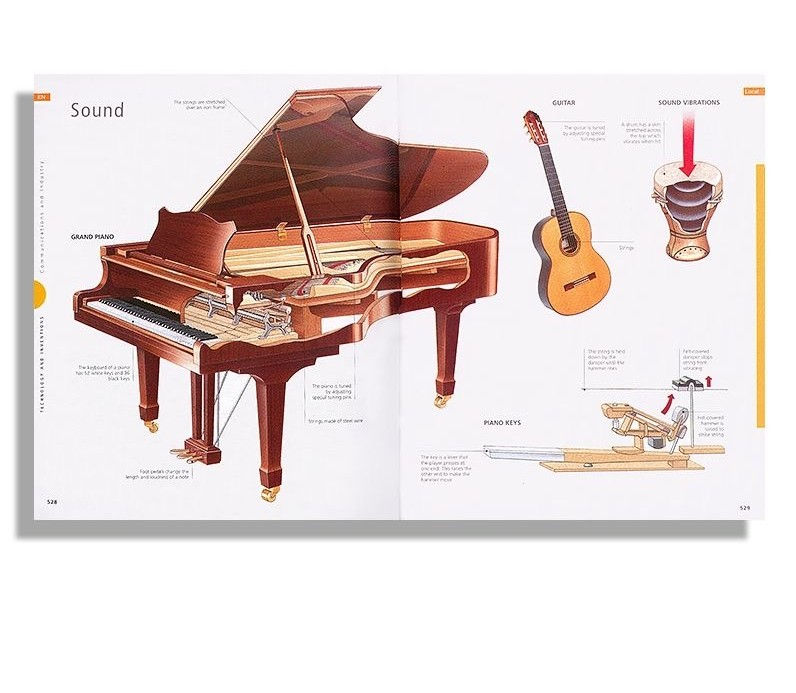 Thumbnail: Encyclopedia of Discover Visual Dictionary《圖解英英圖典》