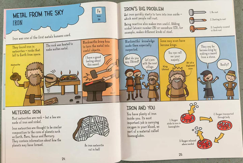 縮圖：Comic Strip Science