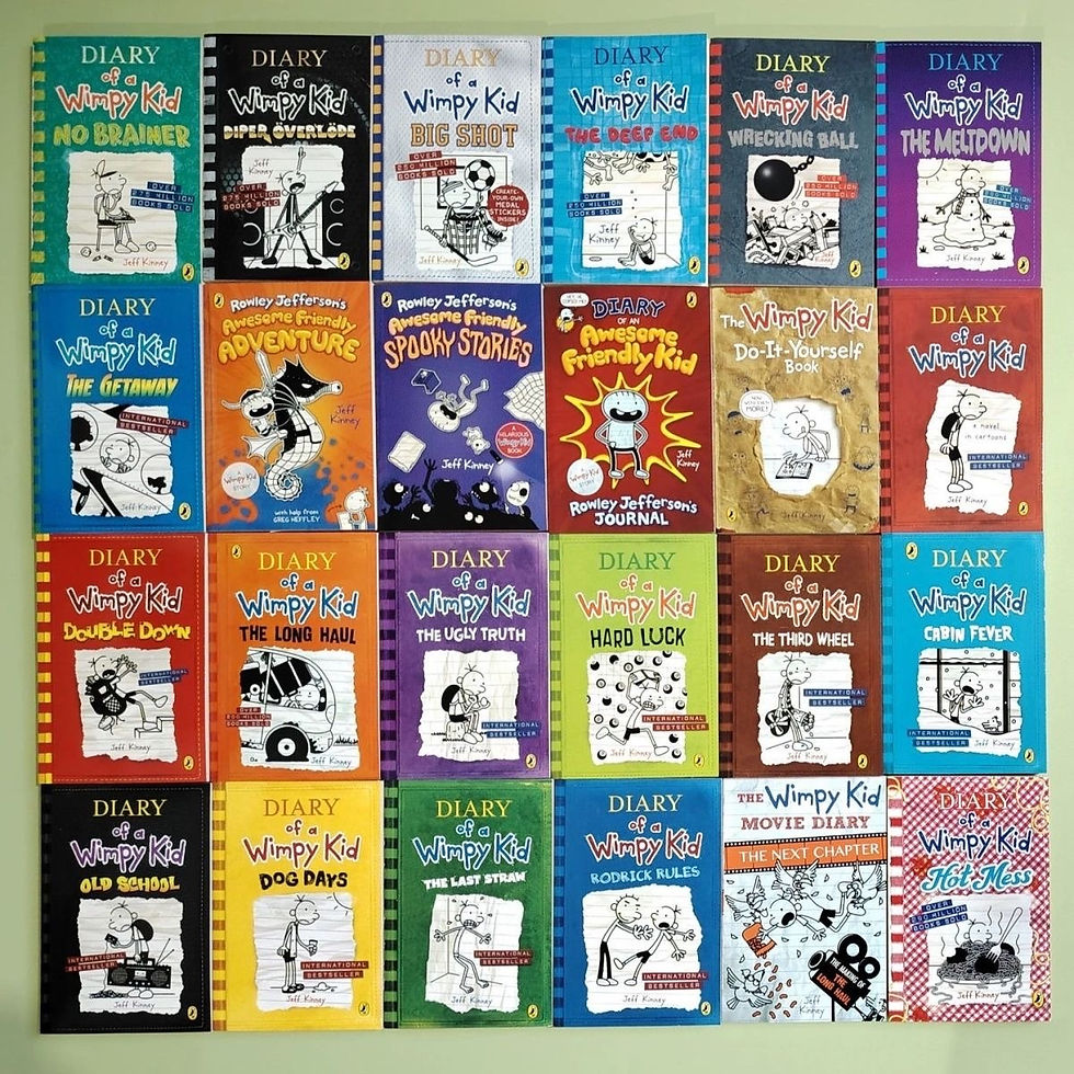 縮圖：Diary of A Wimpy Kid Ultimate Complete 24 Books Set Collection 小屁孩日記