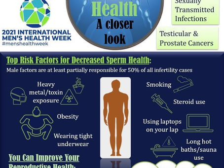 International Men's Health Week at X&Y Fertility Leicester