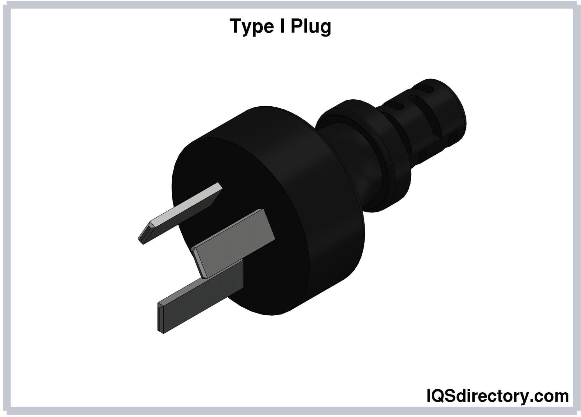 Type I Power Plug
