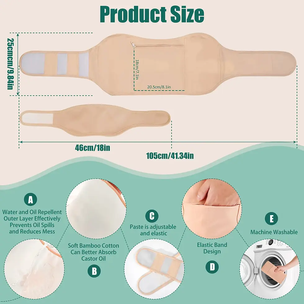 Thumbnail: Castor Oil Kit: Waist and Neck