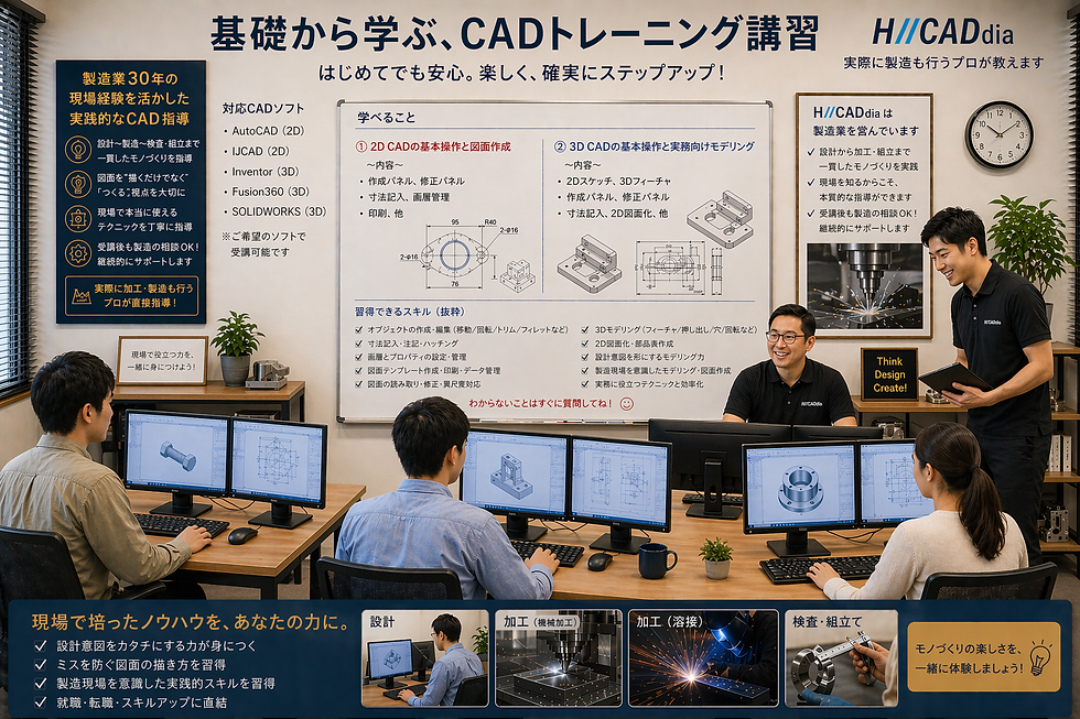CADトレーニング風景AI画像.png