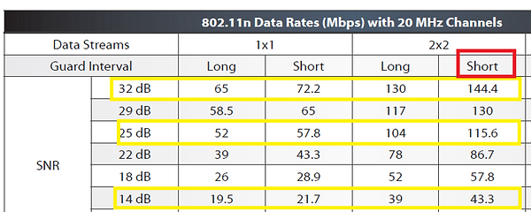 UniFi-Entelco-SP-7.png