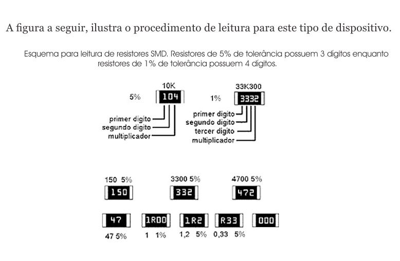 leitura smd.jpg