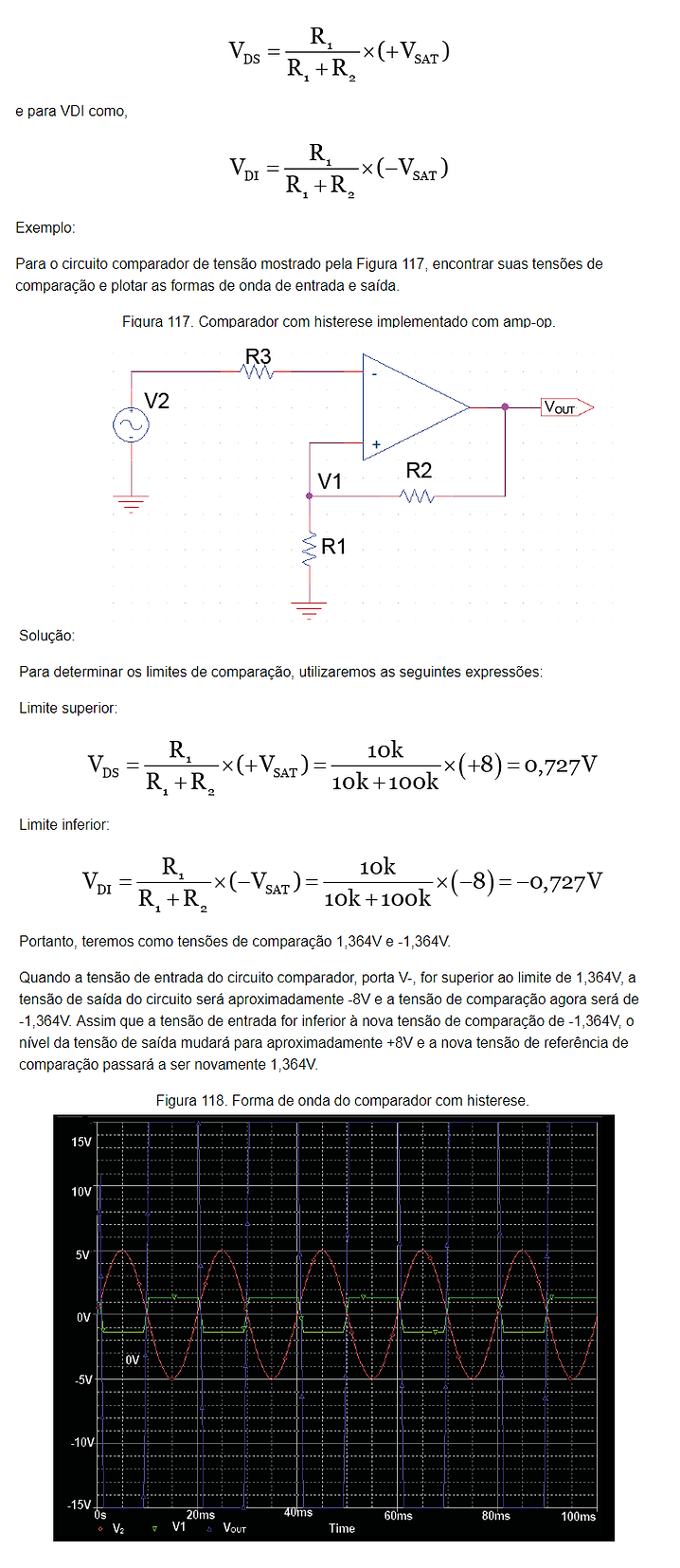 limites_de_tensão_de_comparação_por_meio