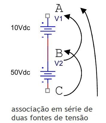associação_em_série_de_duas_fontes_de_te
