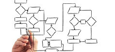 fluxograma-de-processo.jpg