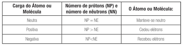 ions.jpg