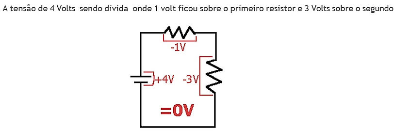 lei_do_nó,_soma_algebrica_é_zero.jpg
