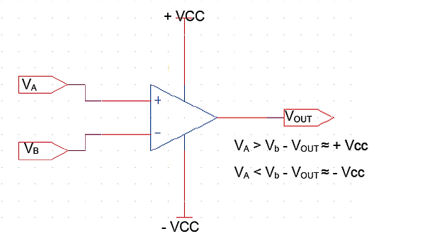 Circuito_comparador_simples,_aplicação_a