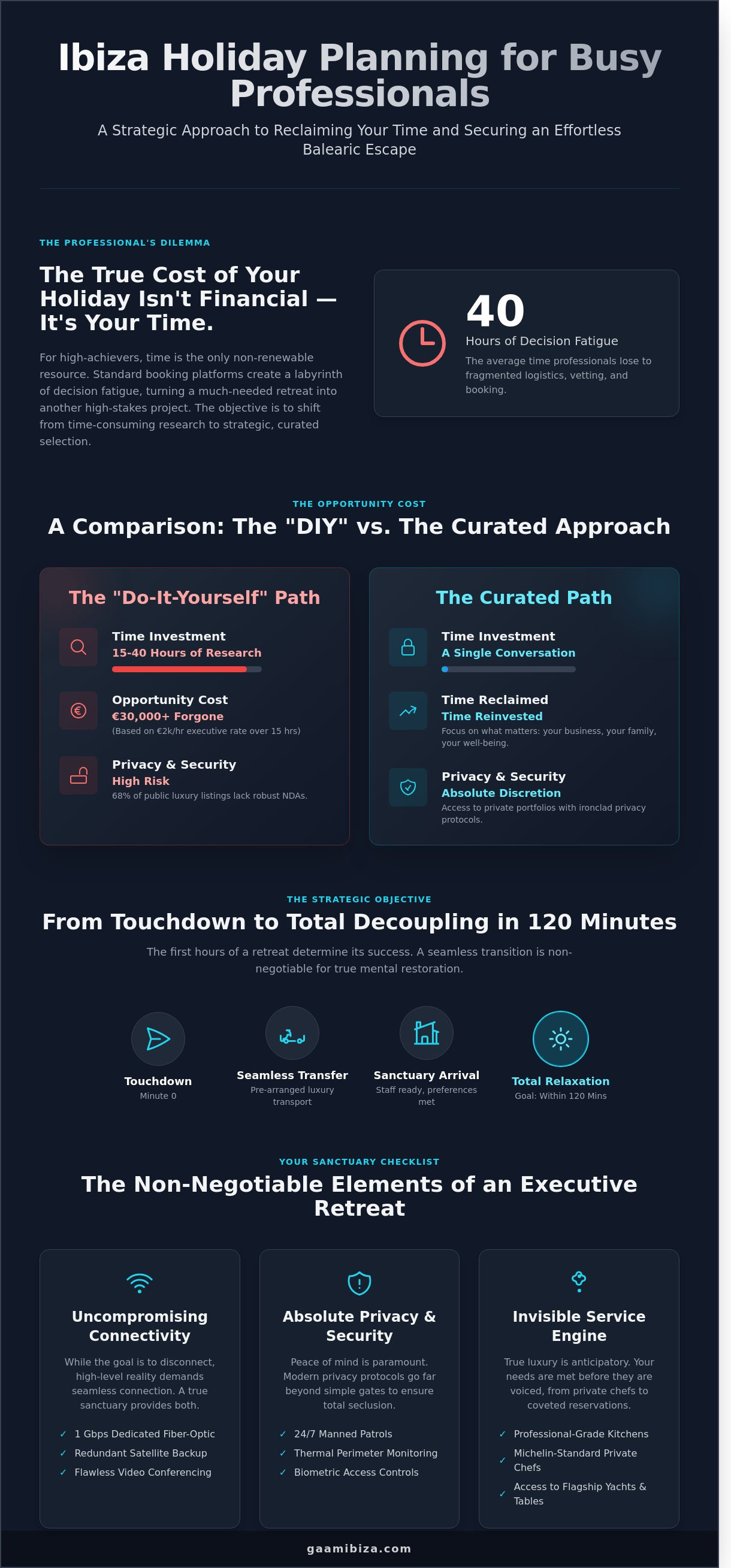 Ibiza holiday planning for busy professionals