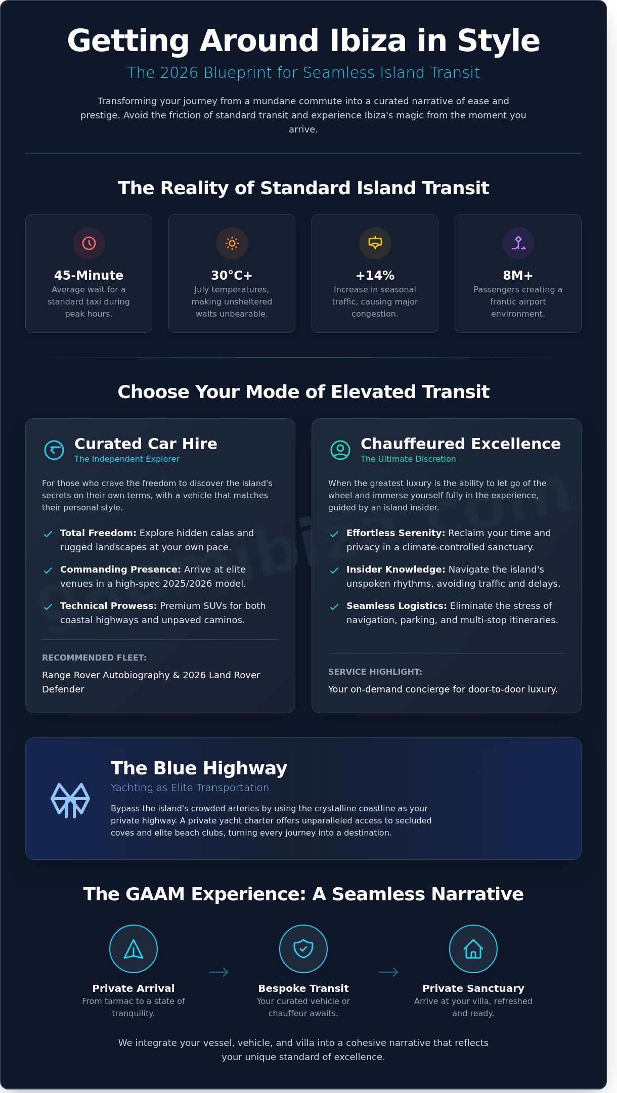 How to get around ibiza in style