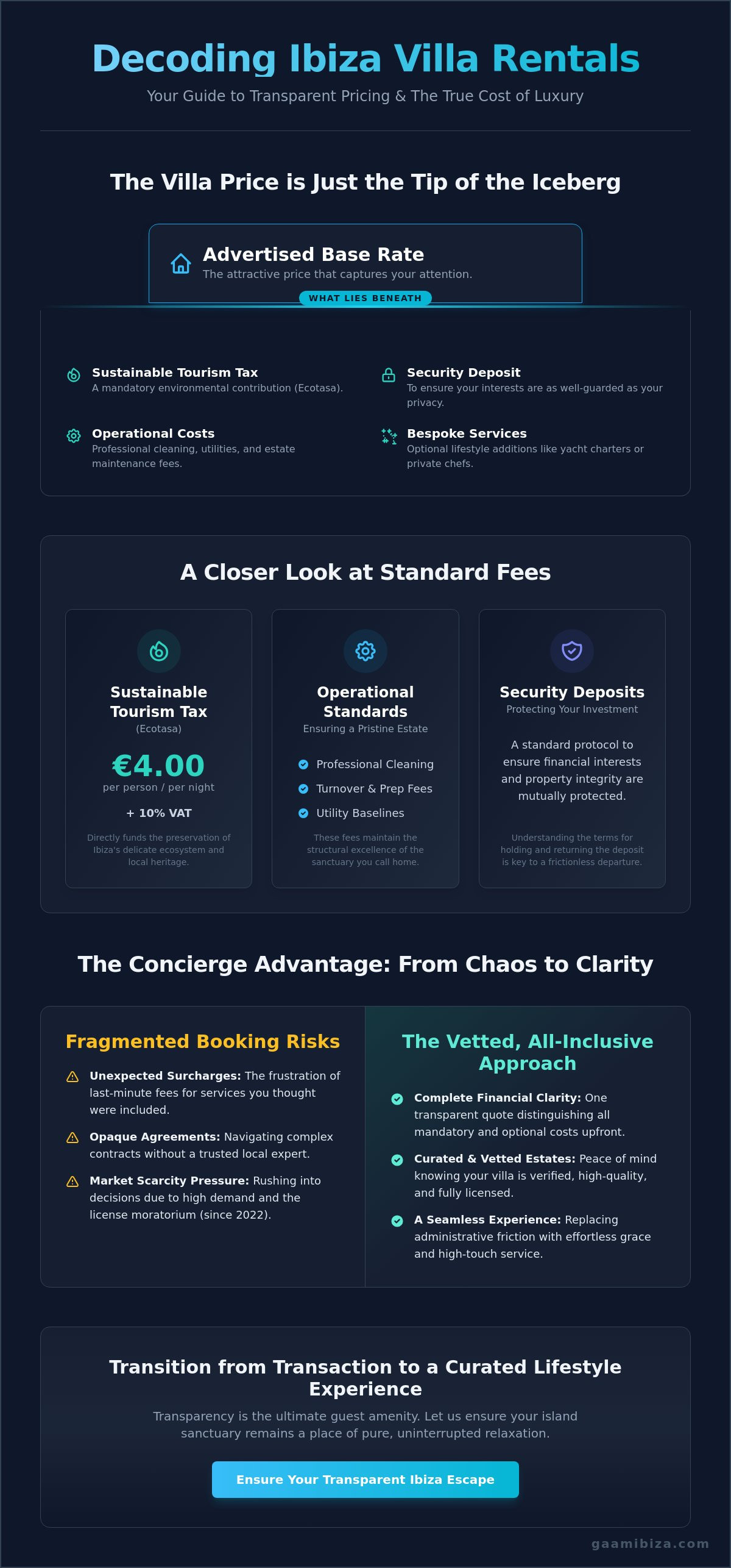 Ibiza villa rental hidden costs