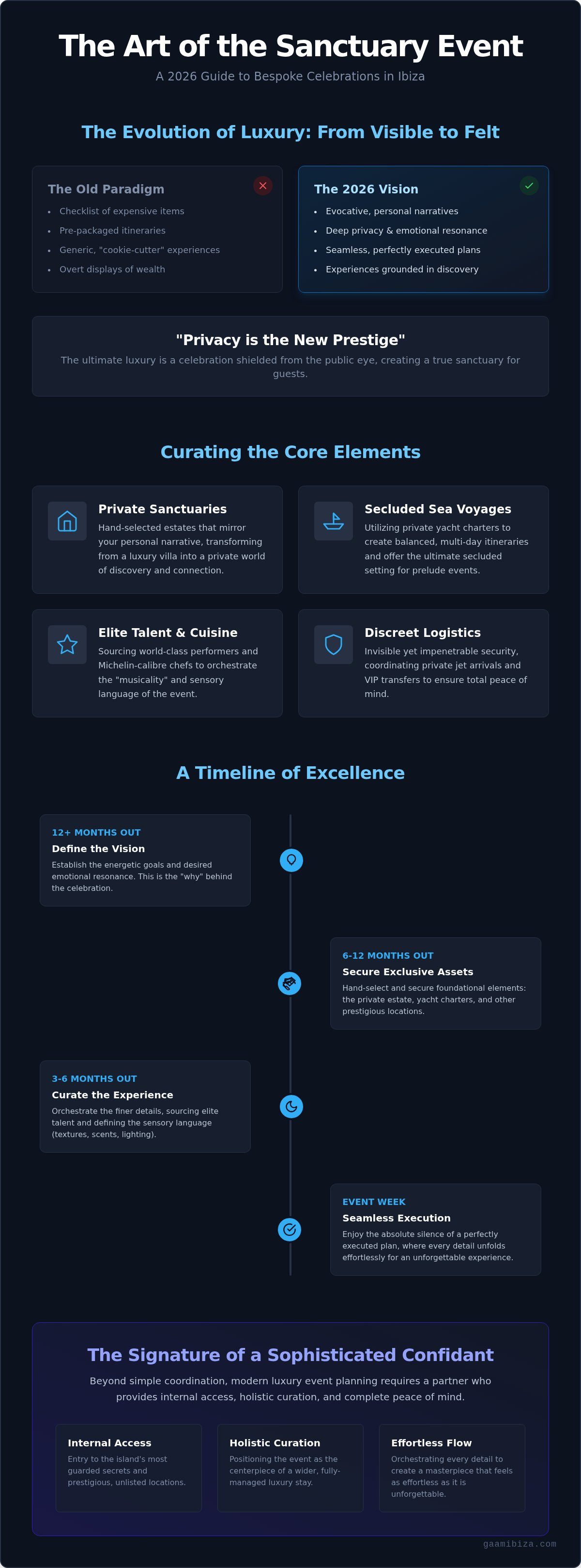 Ibiza luxury event planning