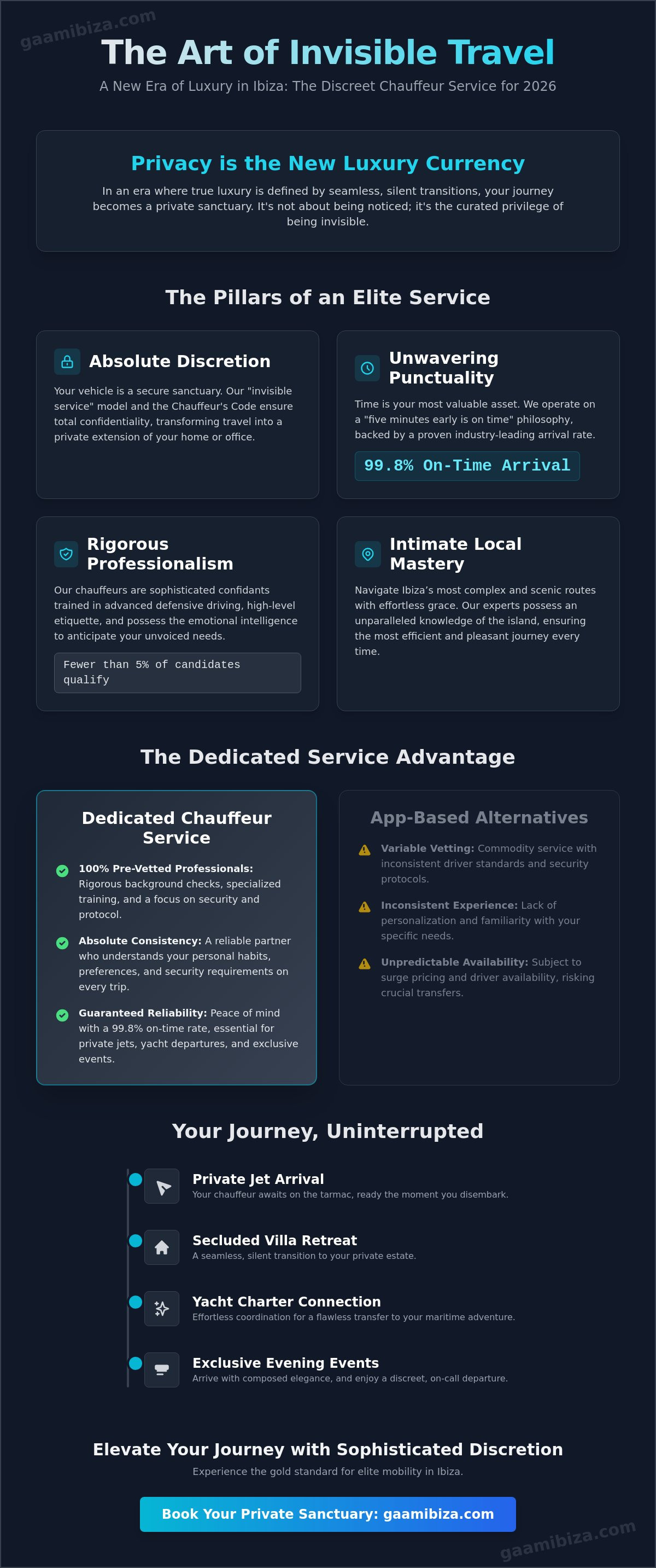 Discreet chauffeur service ibiza