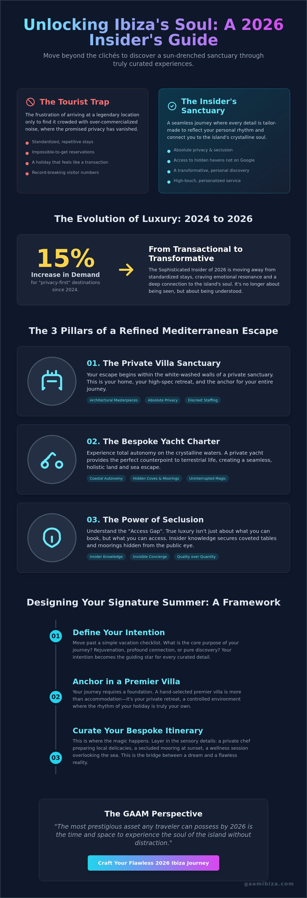 Curated ibiza experiences