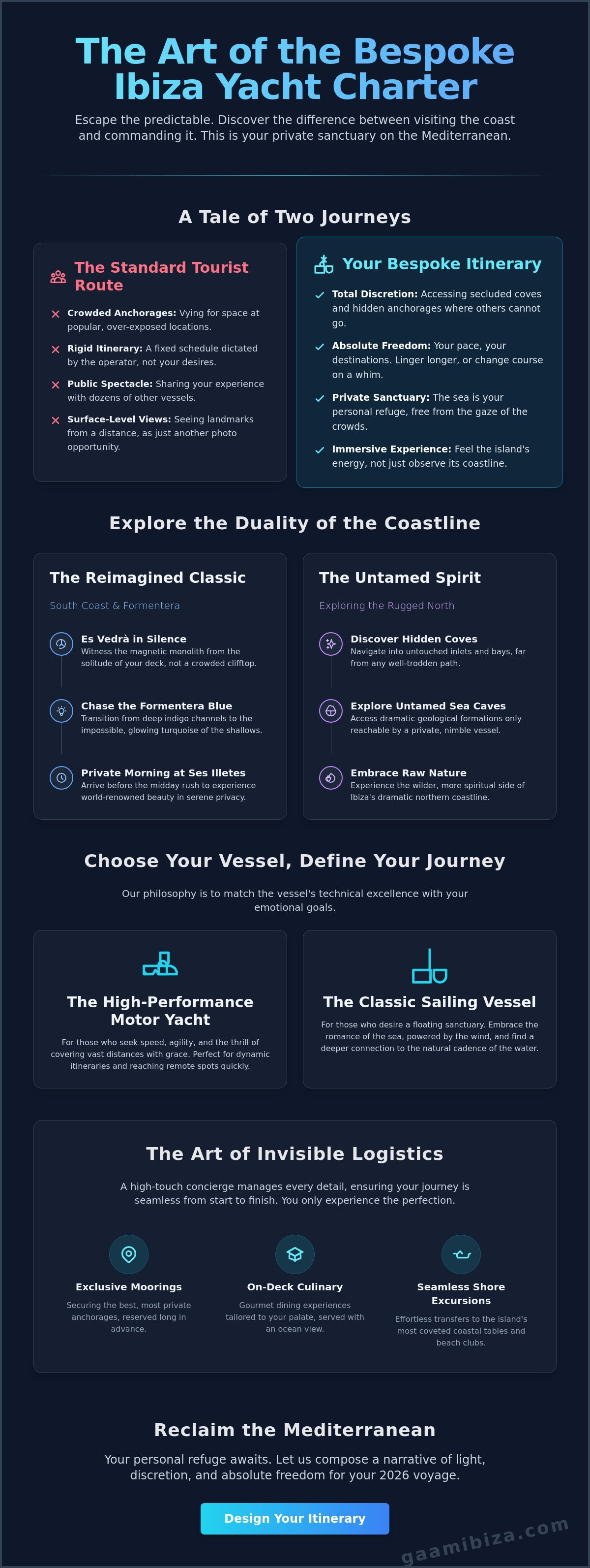 Ibiza yacht charter itinerary