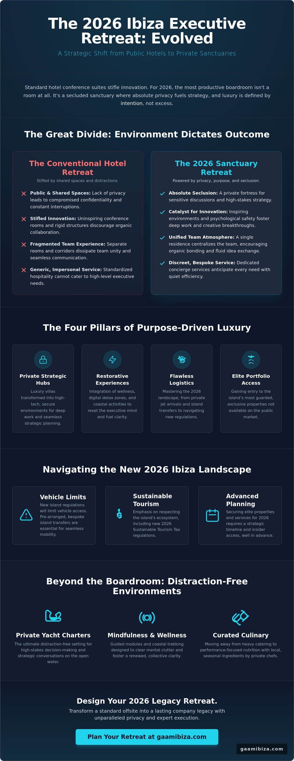 Ibiza corporate retreat planning