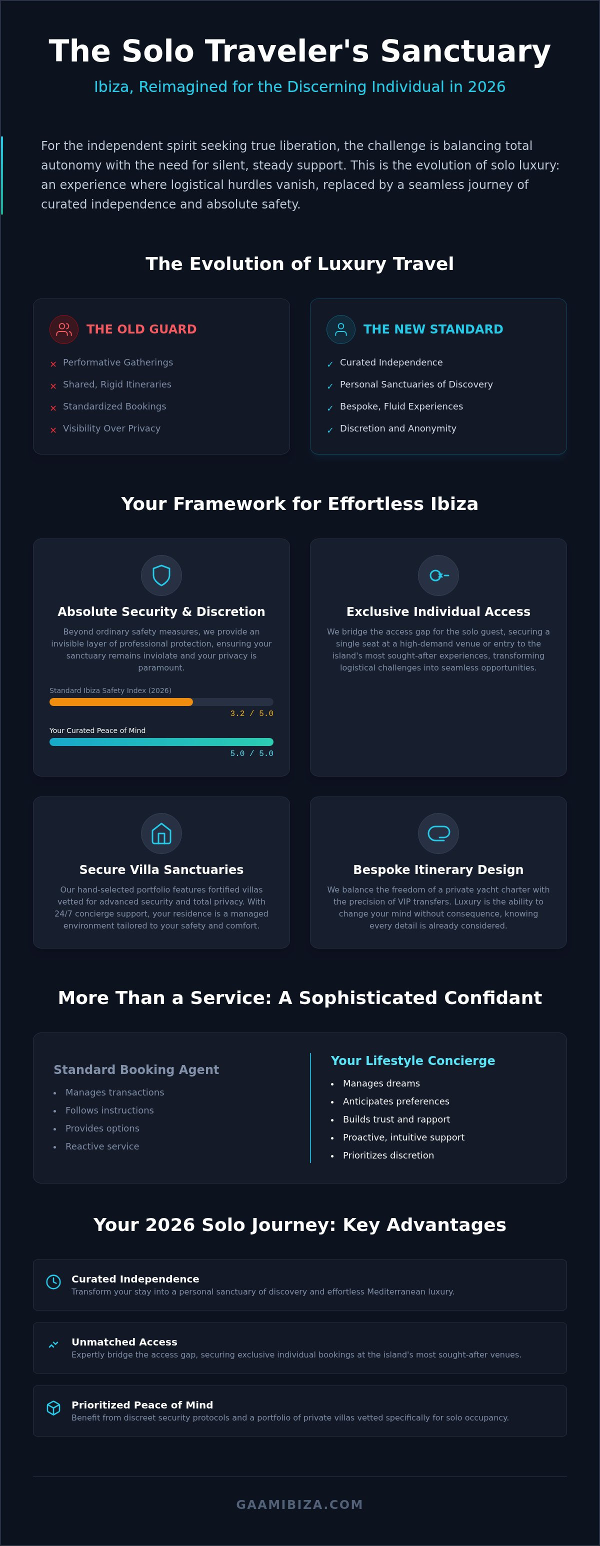 Ibiza concierge for solo travelers