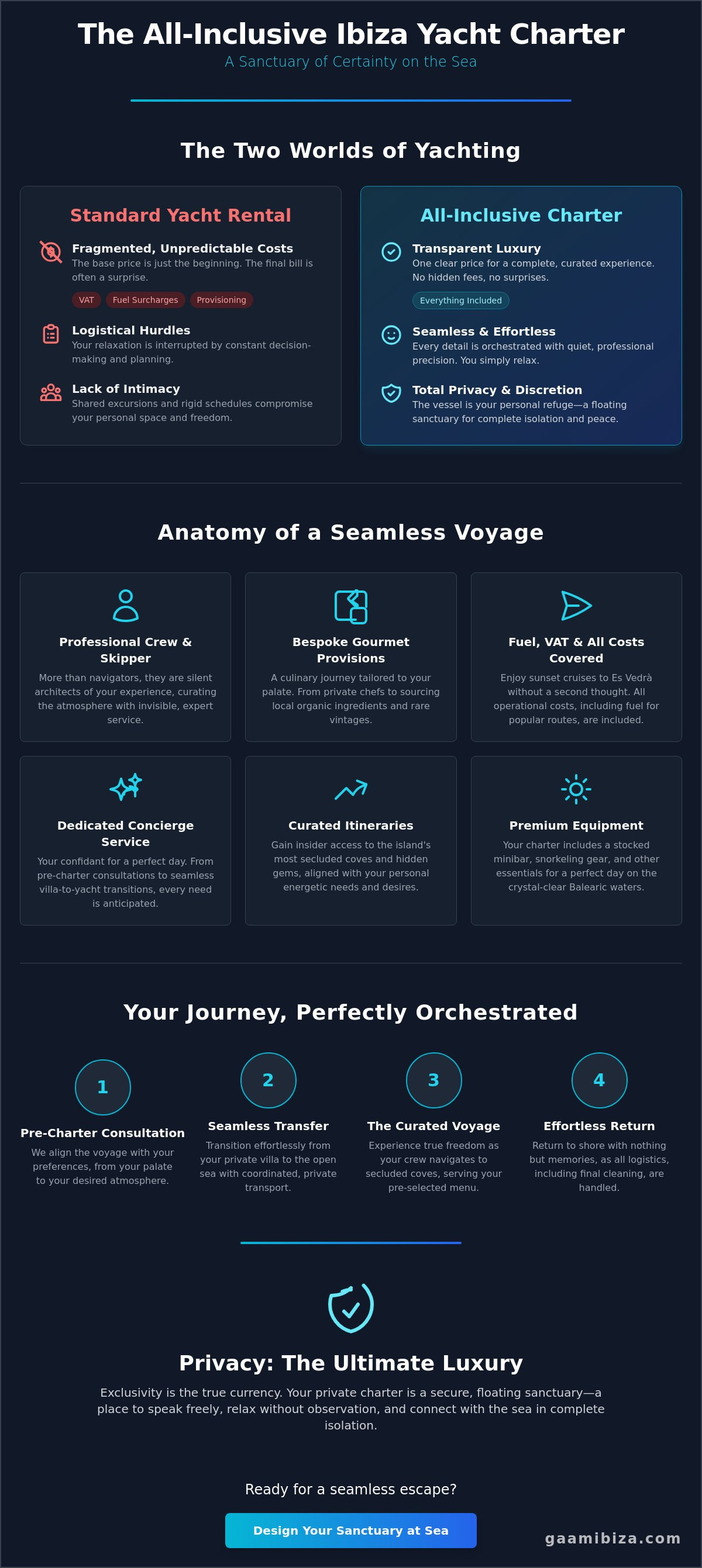 All-inclusive ibiza yacht charter