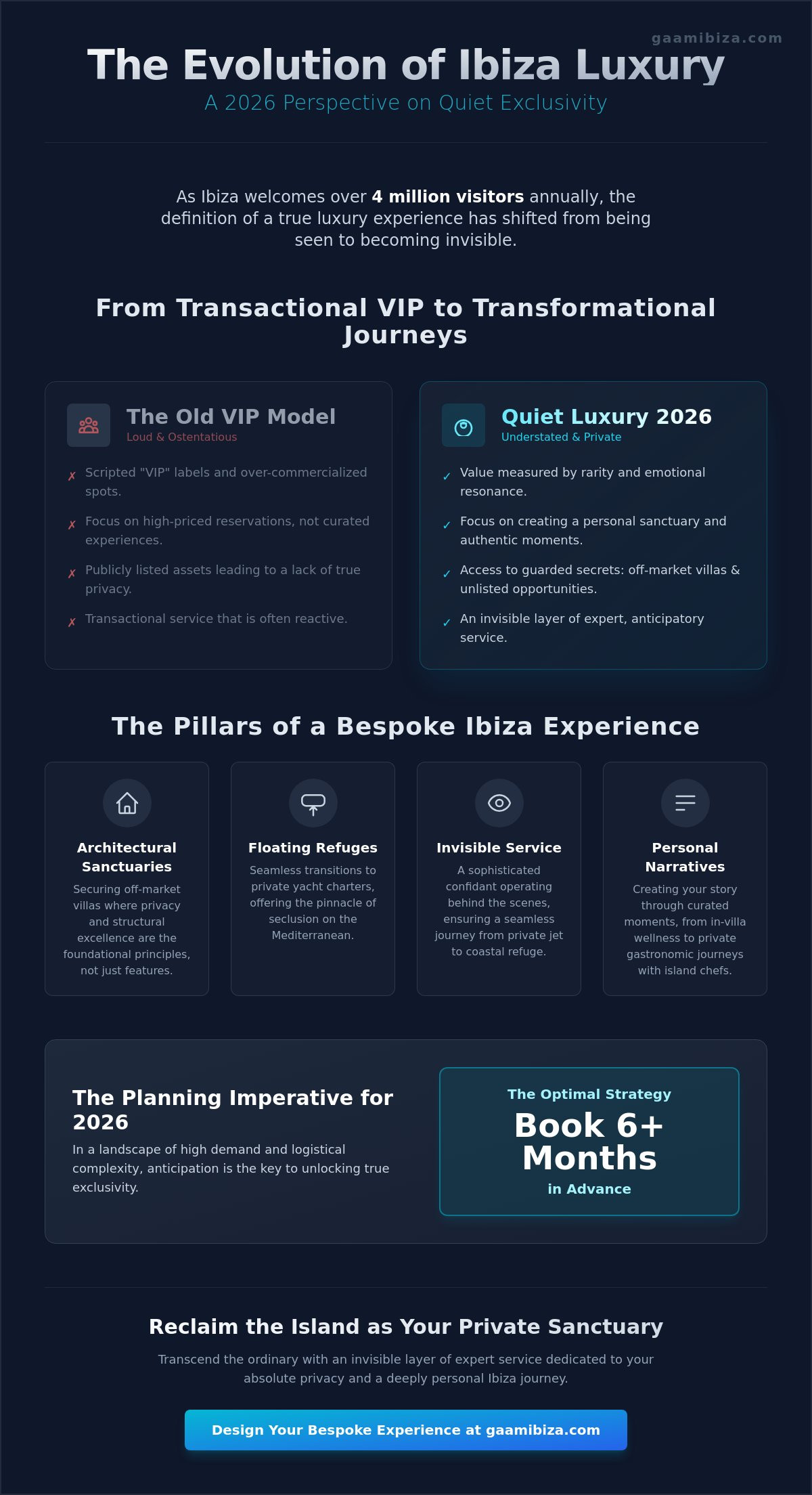 Bespoke ibiza experiences