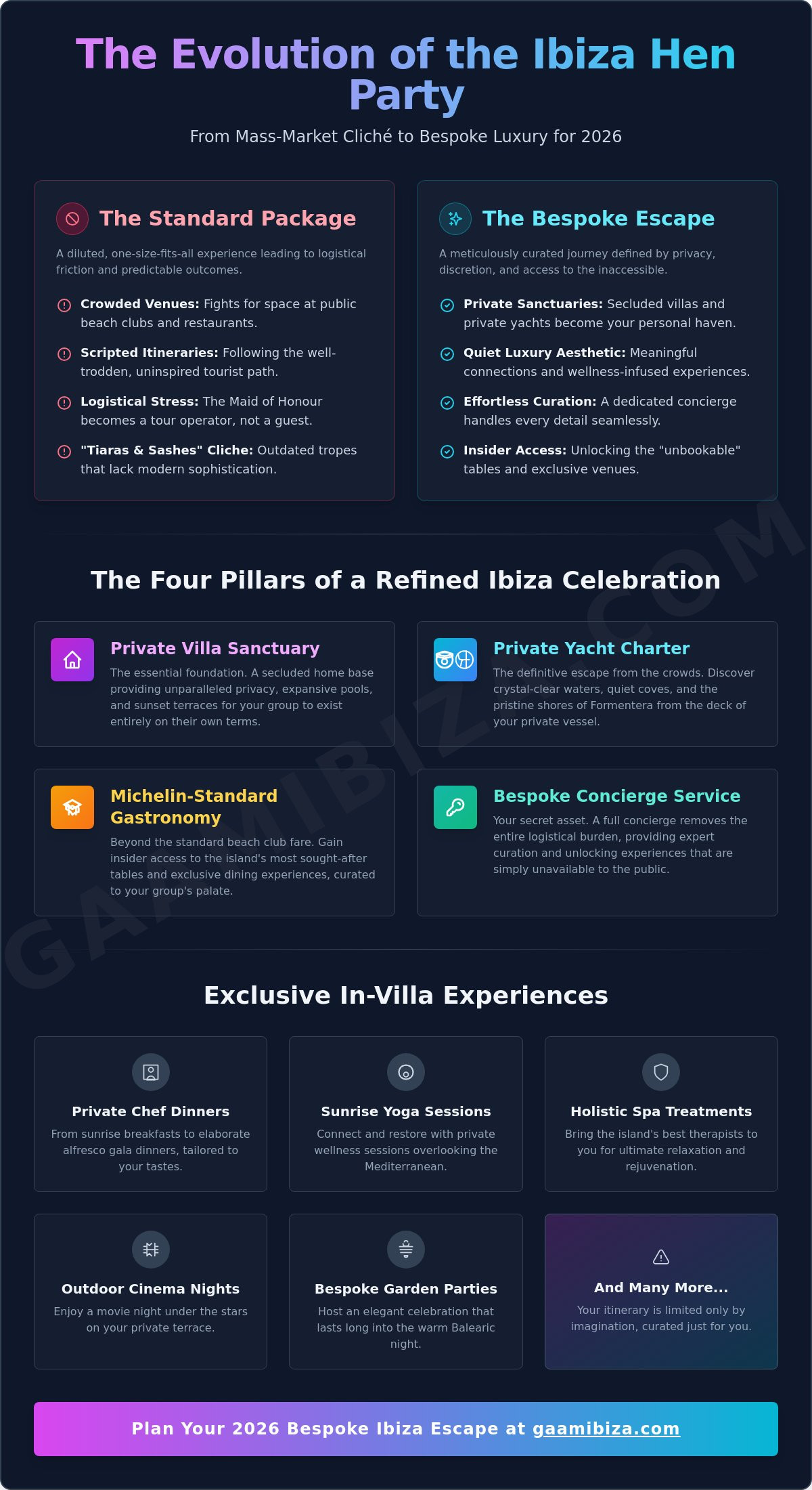 Ibiza luxury hen party ideas