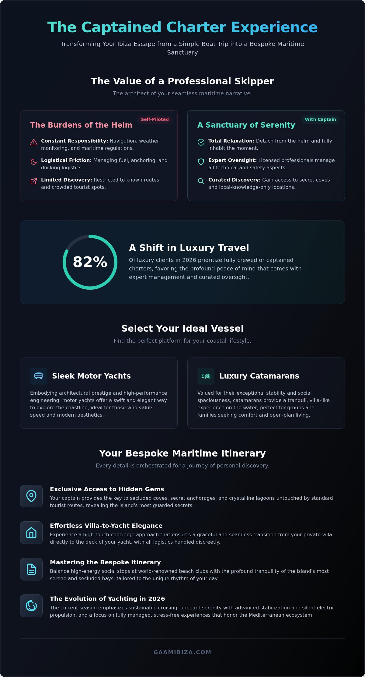 Ibiza boat hire with captain