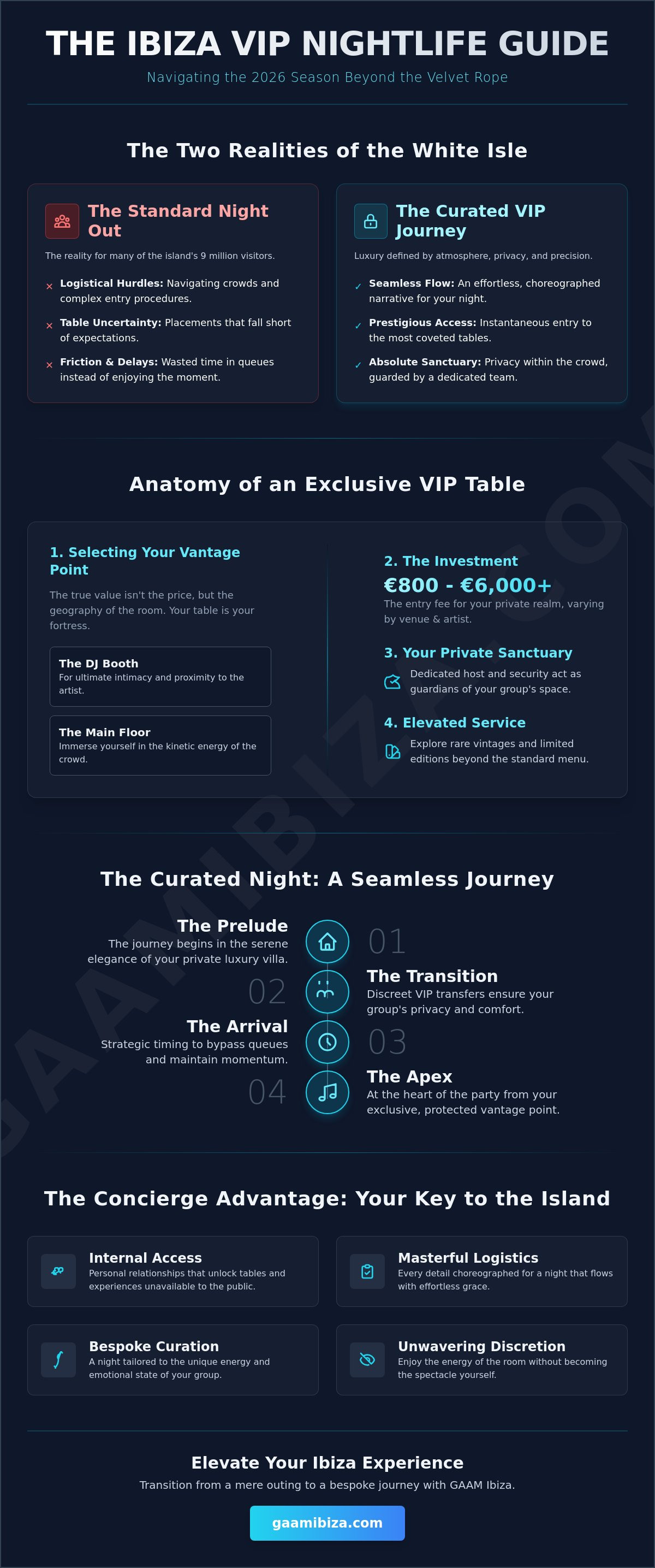 Ibiza nightlife guide for vips