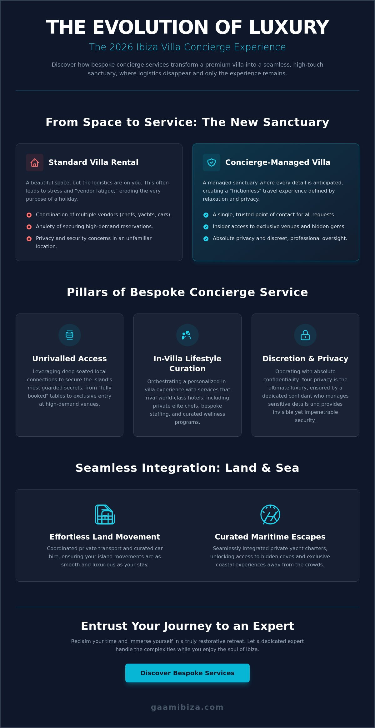 Ibiza villa concierge services