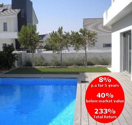 Larnaca Villas