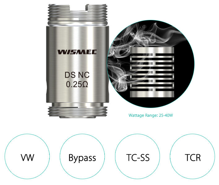 Wismec DS Dual head - 0.25ohm - 5pc κεφαλές αντίστασης