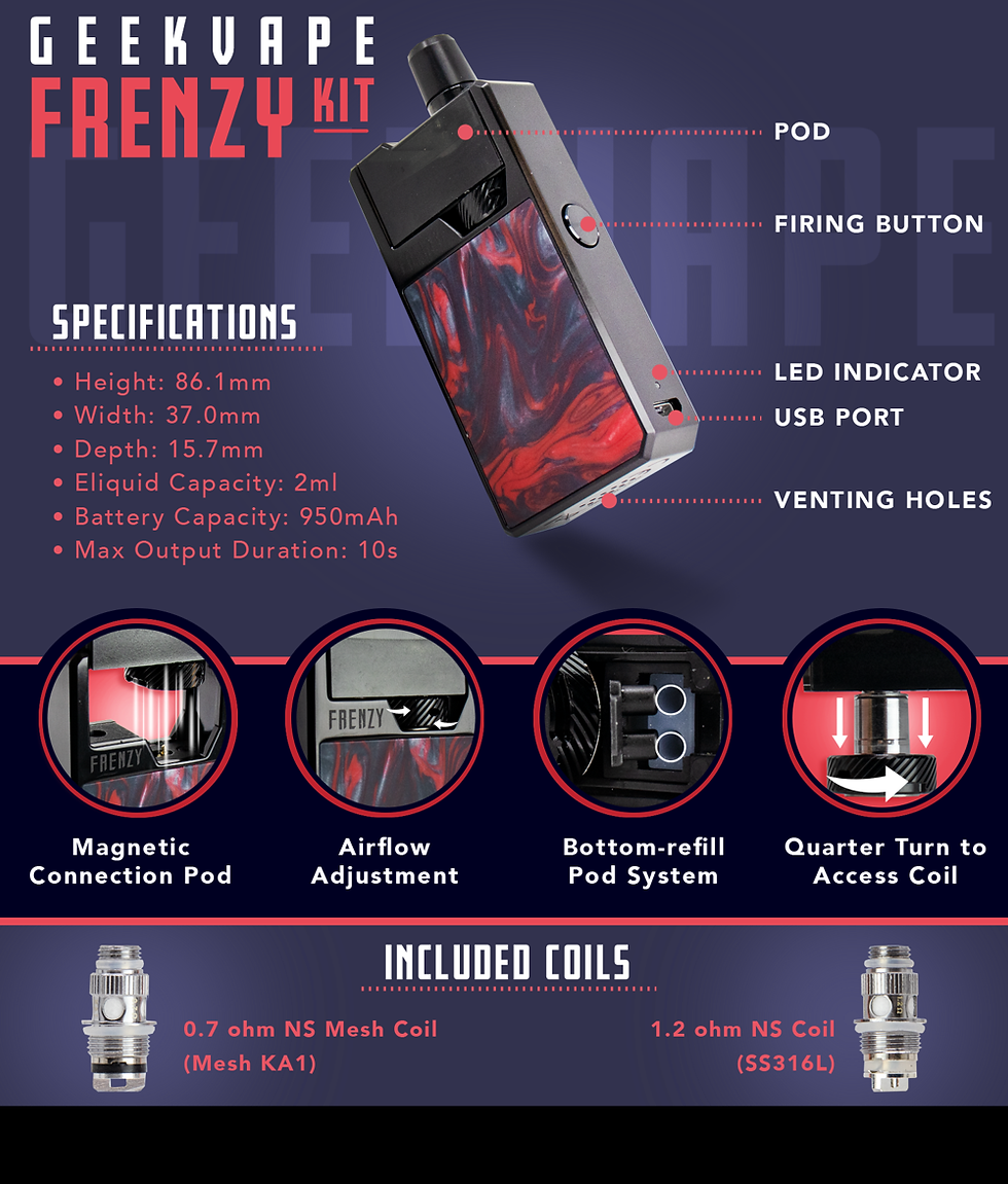 Μικρογραφία: Δωροκουπόνι - Free GeekVape Frenzy Kit Ηλεκτρονικά Τσιγάρα