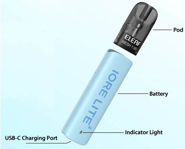Μικρογραφία: Eleaf Iore Lite Kit Ηλεκτρονικά Τσιγάρα + 100ml