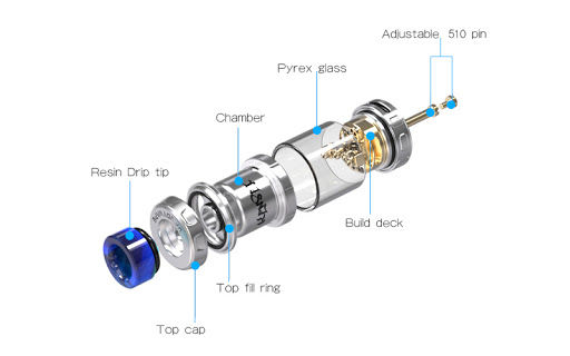 Μικρογραφία: Δωροκουπόνι - Free Vandy Vape Kensei 24 RTA Ατμοποιητής ηλεκτρονικού τσιγάρου
