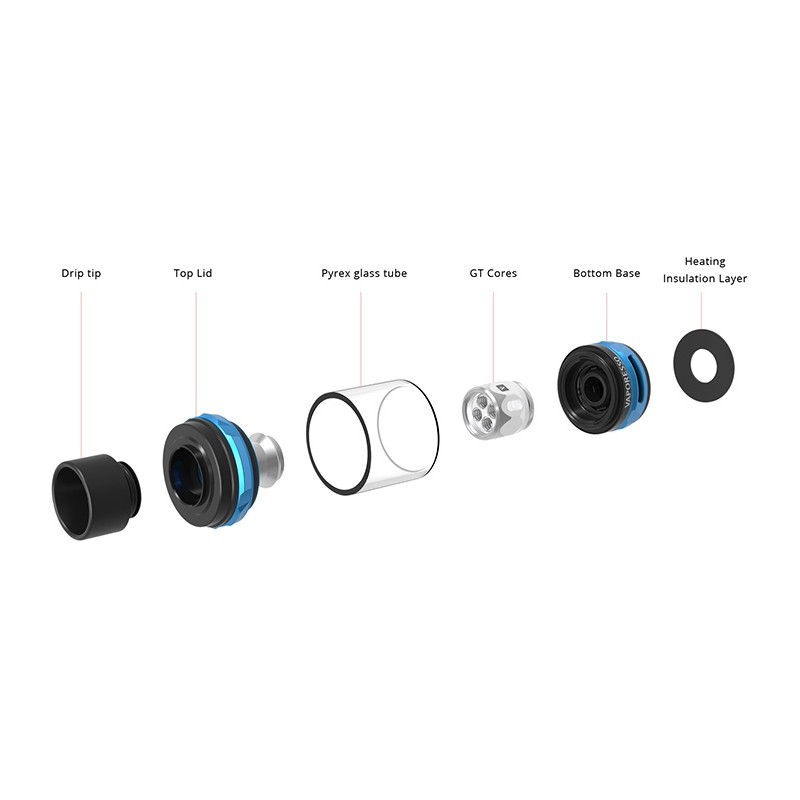 Μικρογραφία: Vaporesso Switcher Kit Ηλεκτρονικά Τσιγάρα + 300 ml Δημοφιλή Υγρά άτ