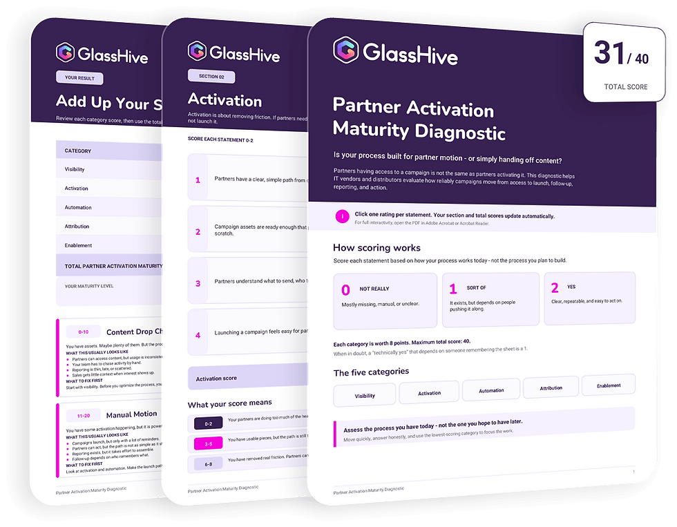GlassHive assessment