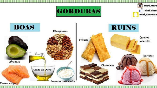 Como inserir os óleos e gorduras de forma correta na alimentação diária