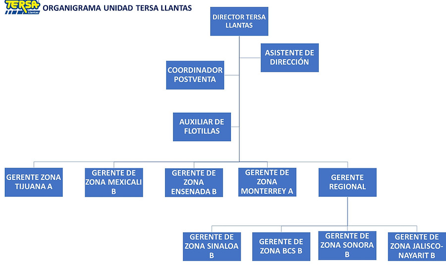 Diapositiva2.JPG