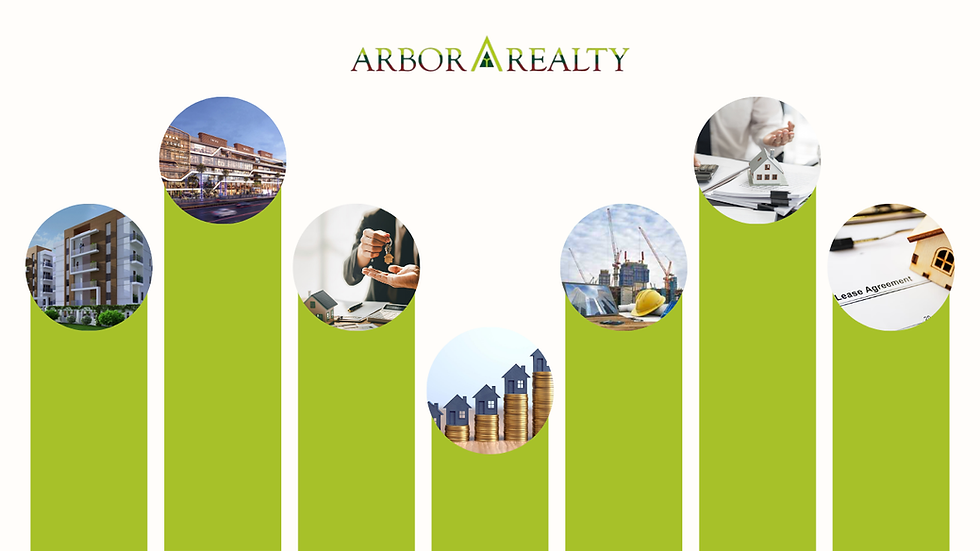 Different Types of Real Estate Services