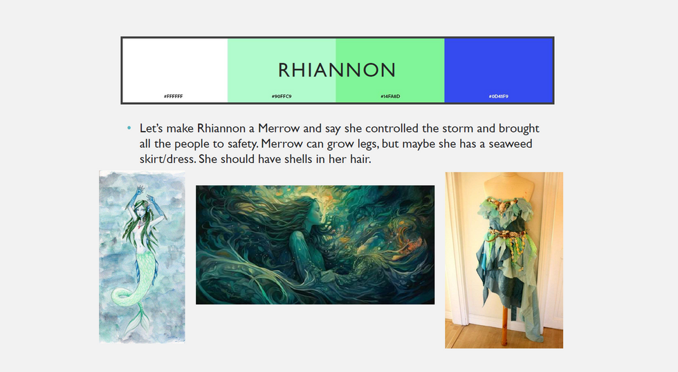 Rhiannon Research