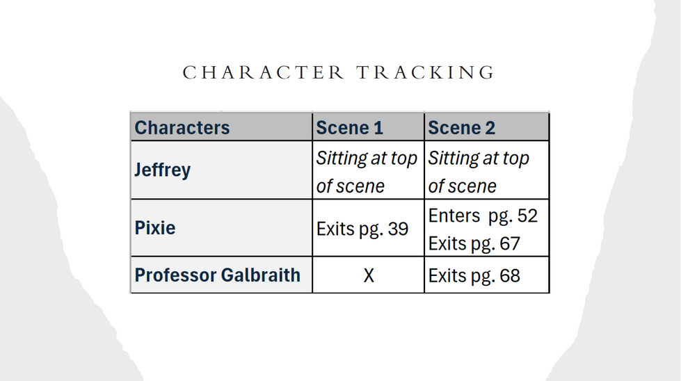 Slide 3