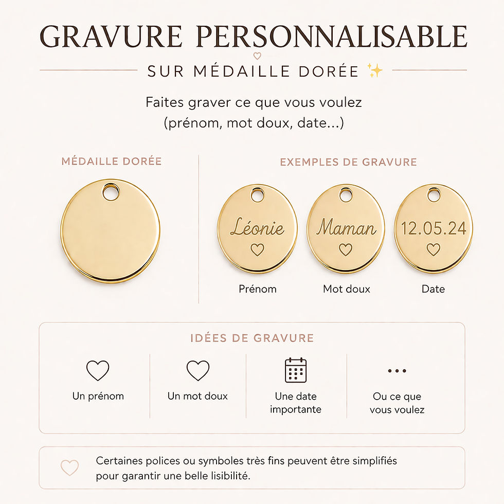 Thumbnail: Coffret Cadeau Fête des Mères 