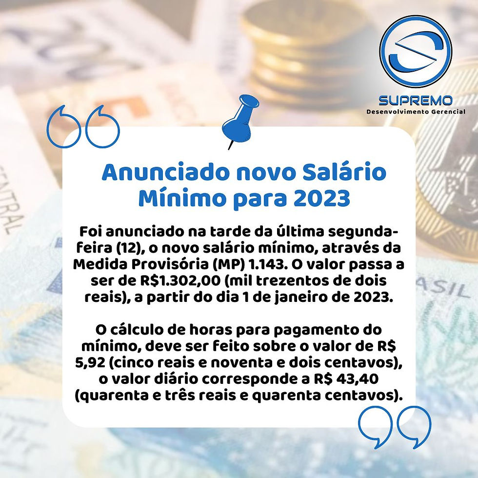 Anunciado novo Salário Mínimo para 2023!
