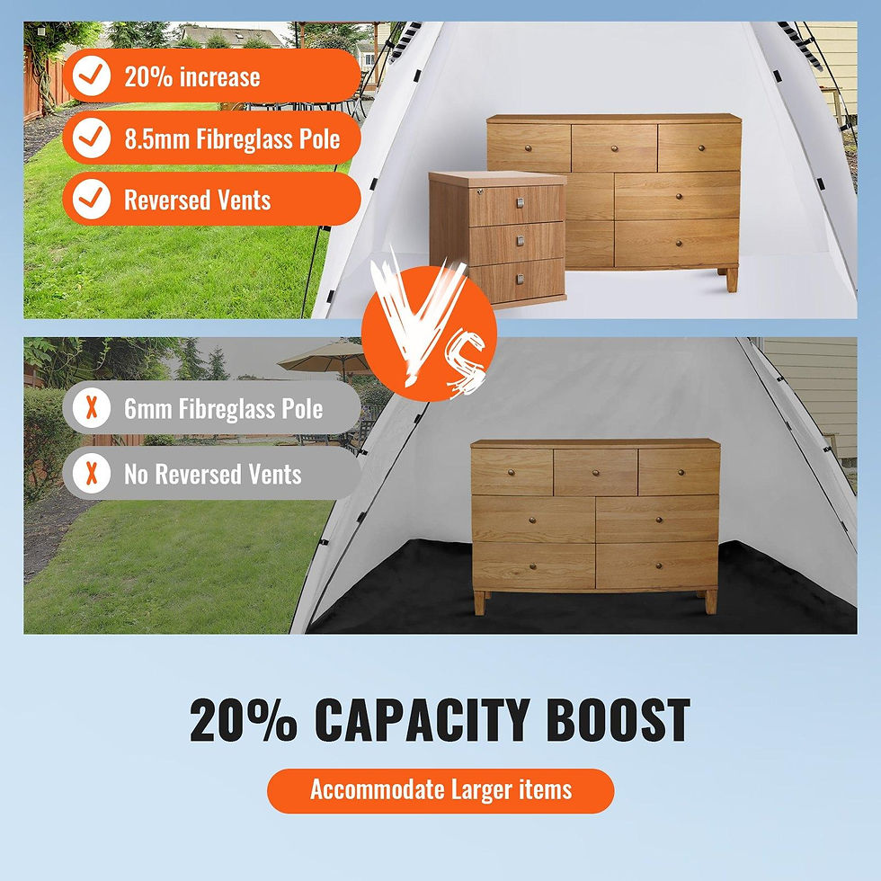 Thumbnail: VEVOR Spray Paint Shelter, 2.3m x 1.6m x 1.6m Portable Spray Paint Tent with